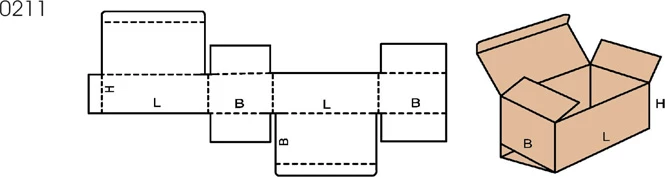Alttan ve Üstten Kapaklı Kutu